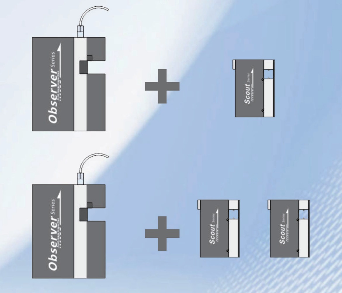 Sichango Manufacturer Inspection System For Printing Machine | Real-Time Web Video Inspection Sichango Manufacturer Inspection System For Printing Machine | Real-Time Web Video Inspection
