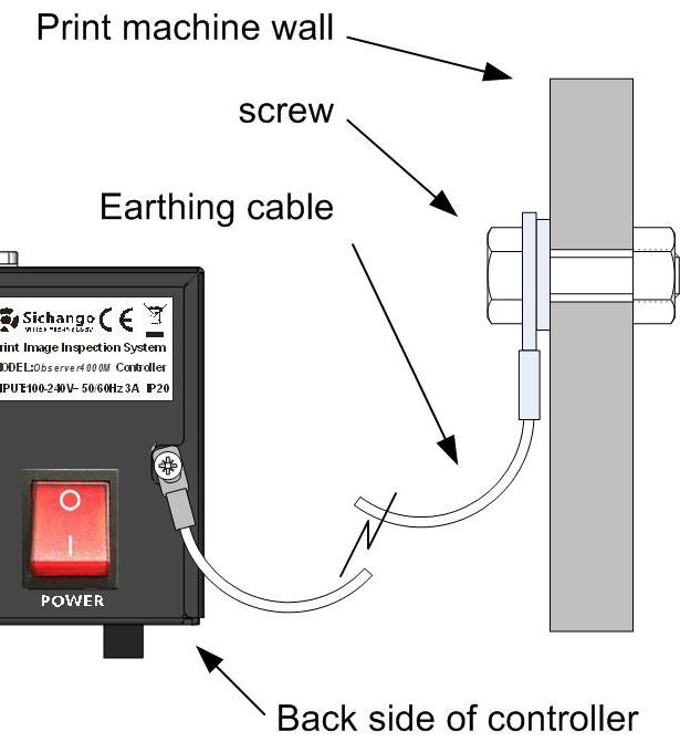 Manual de operación del sistema de inspección web con cámara de video de inspección de imágenes Manual de operación del sistema de inspección web con cámara de video de inspección de imágenes