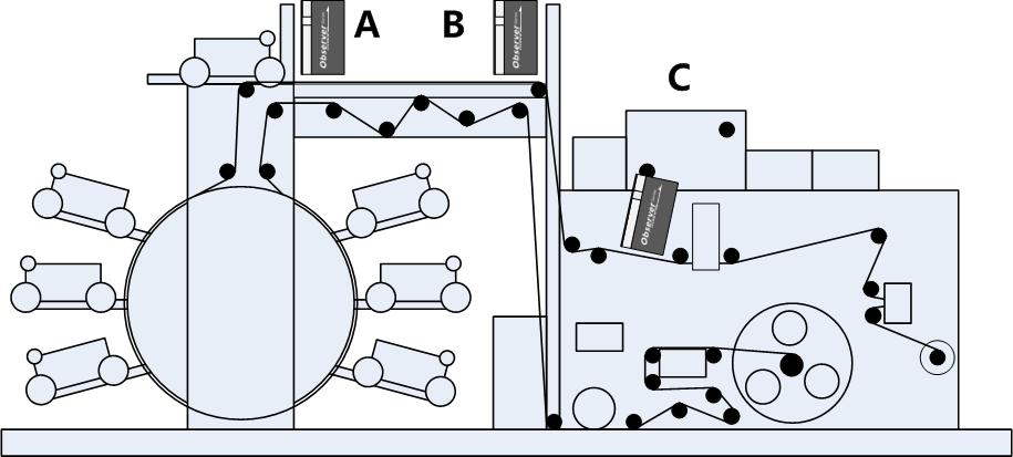 Manual de operación del sistema de inspección web con cámara de video de inspección de imágenes Manual de operación del sistema de inspección web con cámara de video de inspección de imágenes