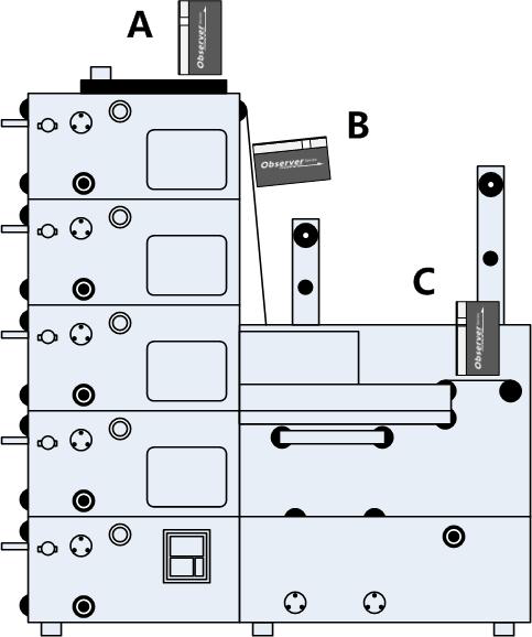 Manual de operación del sistema de inspección web con cámara de video de inspección de imágenes Manual de operación del sistema de inspección web con cámara de video de inspección de imágenes