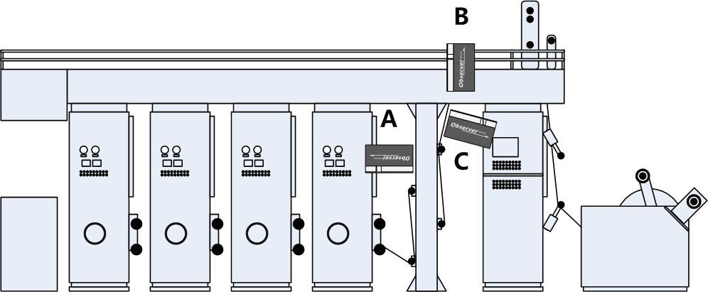 Manual de operación del sistema de inspección web con cámara de video de inspección de imágenes Manual de operación del sistema de inspección web con cámara de video de inspección de imágenes