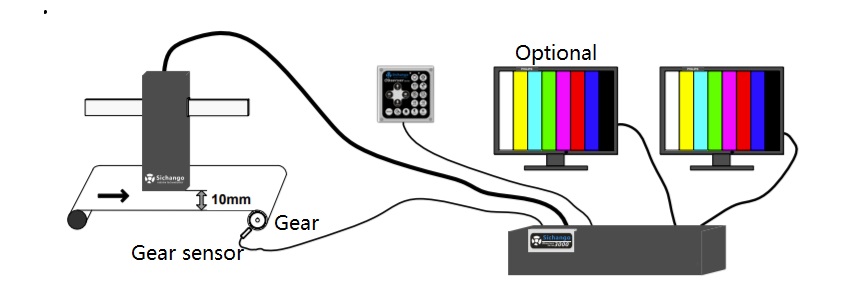 Manual de operación del sistema de inspección web con cámara de video de inspección de imágenes Manual de operación del sistema de inspección web con cámara de video de inspección de imágenes