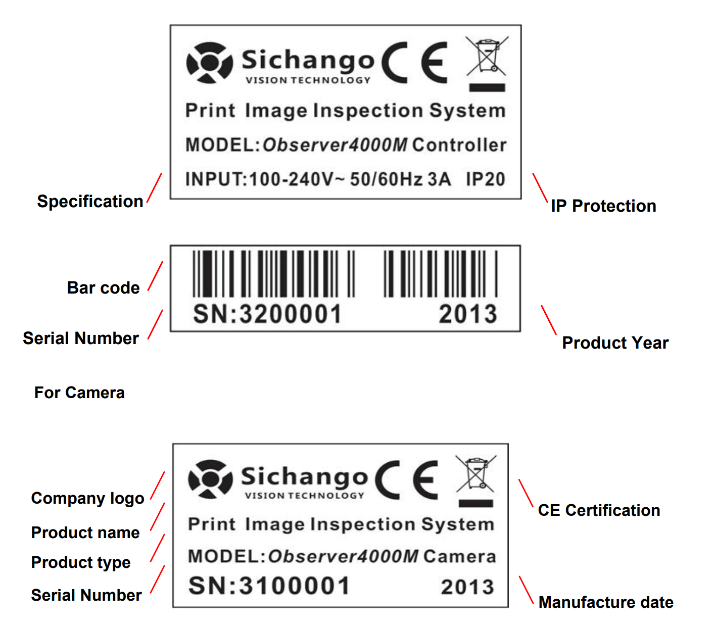 Manual de operación del sistema de inspección web con cámara de video de inspección de imágenes Manual de operación del sistema de inspección web con cámara de video de inspección de imágenes