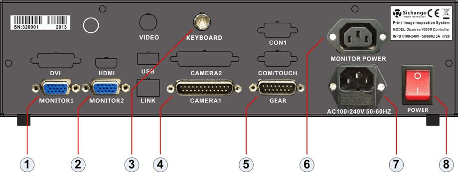 Manual de operación del sistema de inspección web con cámara de video de inspección de imágenes Manual de operación del sistema de inspección web con cámara de video de inspección de imágenes