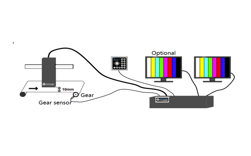 Manual de operación del sistema de inspección web con cámara de video de inspección de imágenes 
