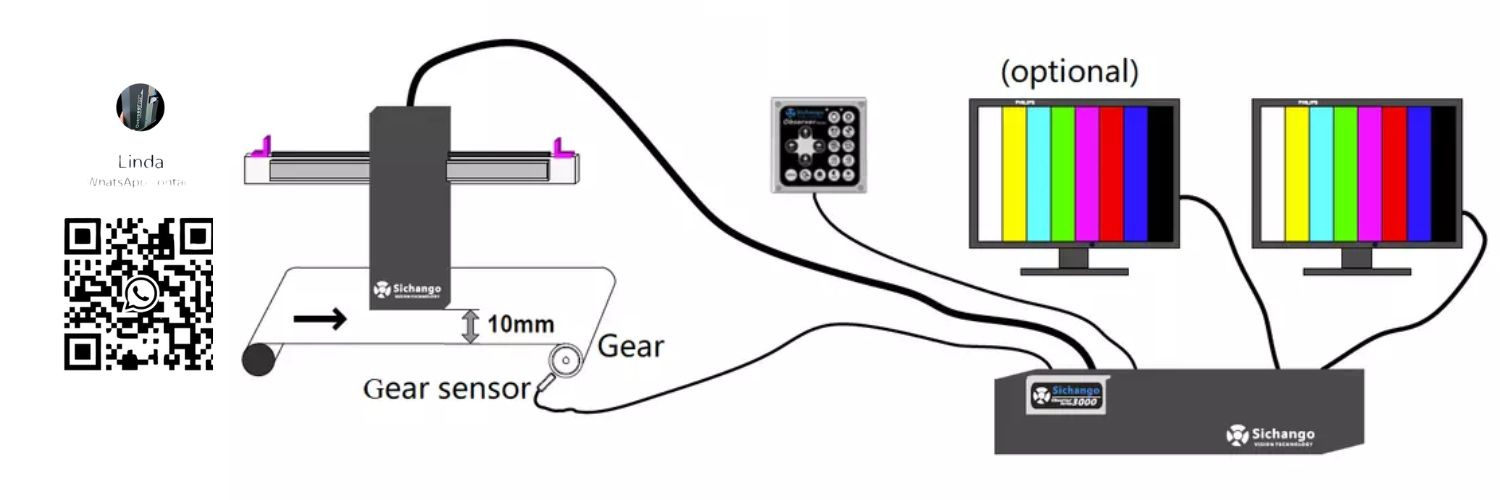 How to Set Up a Camera to Move from Right to Left and Inspect Both Sides of a Label Roll