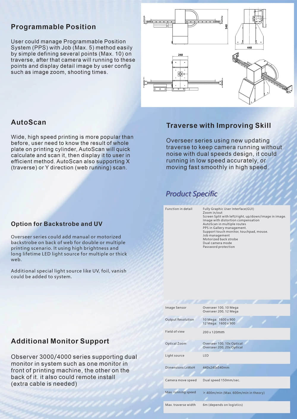 Front and Back Two Sides Dual Cameras Register Web Inspection System For Flexo Printing OV100D