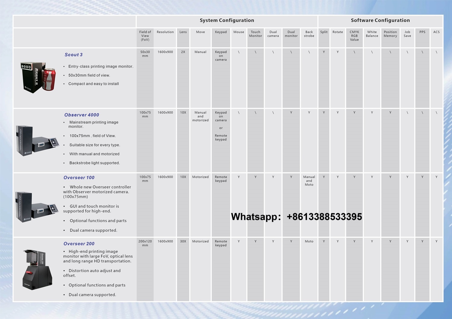 ACS and PPS Functions in Print Image Inspection Systems – Complete Guide From Sichango ACS and PPS Functions in Print Image Inspection Systems – Complete Guide From Sichango